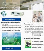Duct Type Air Conditioner 5KW-17KW